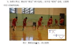 踩线 踩線,探寻踩线艺术的魅力与边界 第1张 踩线 踩線,探寻踩线艺术的魅力与边界 第1张