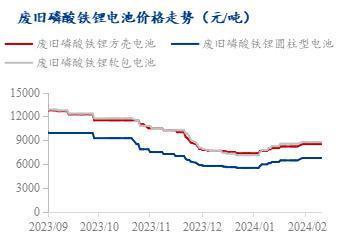 后周 2024,展望新时代的历史转折点 第2张 后周 2024,展望新时代的历史转折点 第2张